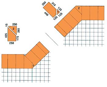 Šikmý roh (135°) a kút (225°) 440 mm - 1. vrstva