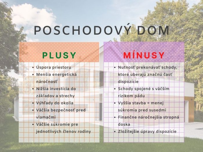 Poschovový dom výhody a nevýhody